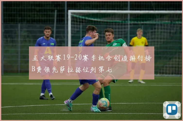 五大联赛19-20赛季机会创造排行榜B费领先萨拉赫位列第七